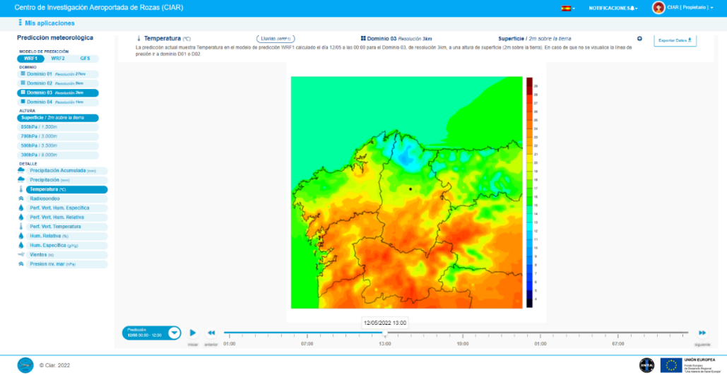 meteociar