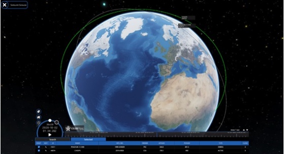 Visualización de la conjunción con celestrack orbit visualization