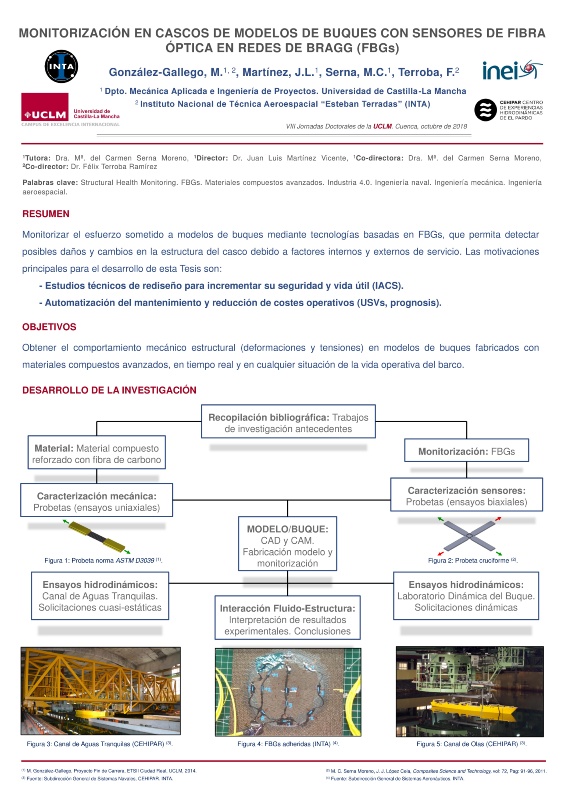 Tesis doctoral de Manuel González Gallego, ingeniero de Tecnologías y Ensayos El Pardo