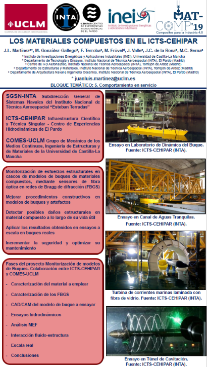 Poster XIII Congreso Nacional de Materiales Compuestos MATCOMP’19