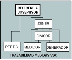 SGCOPLA-23