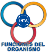 Funciones del Organismo