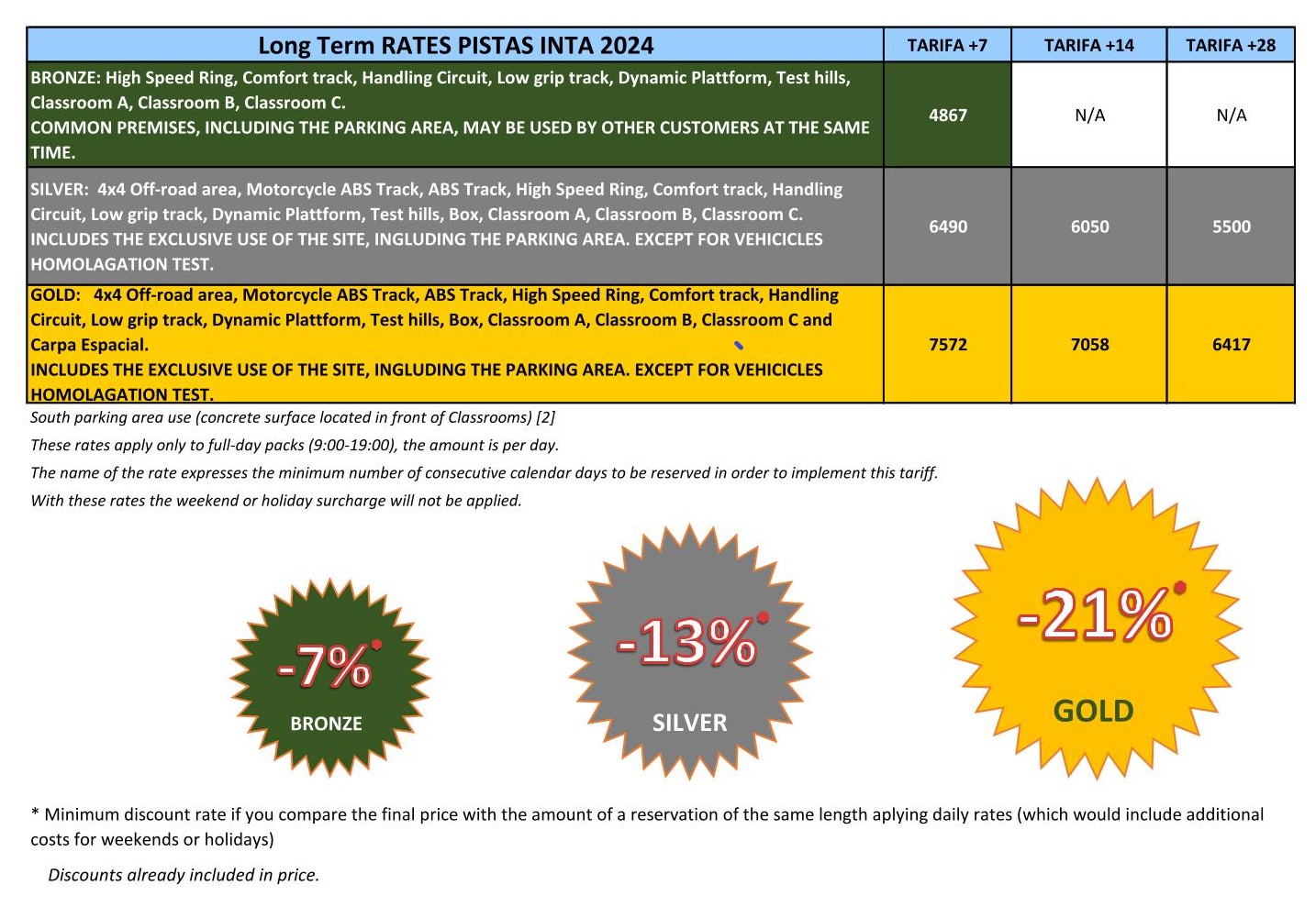 Tarifaas 2024- packs larga duracion ingles-1