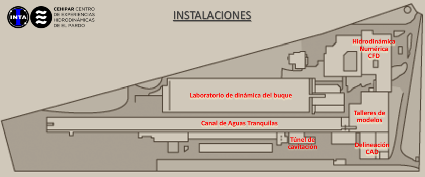 Ubicación de las diferentes instalaciones de CEHIPAR